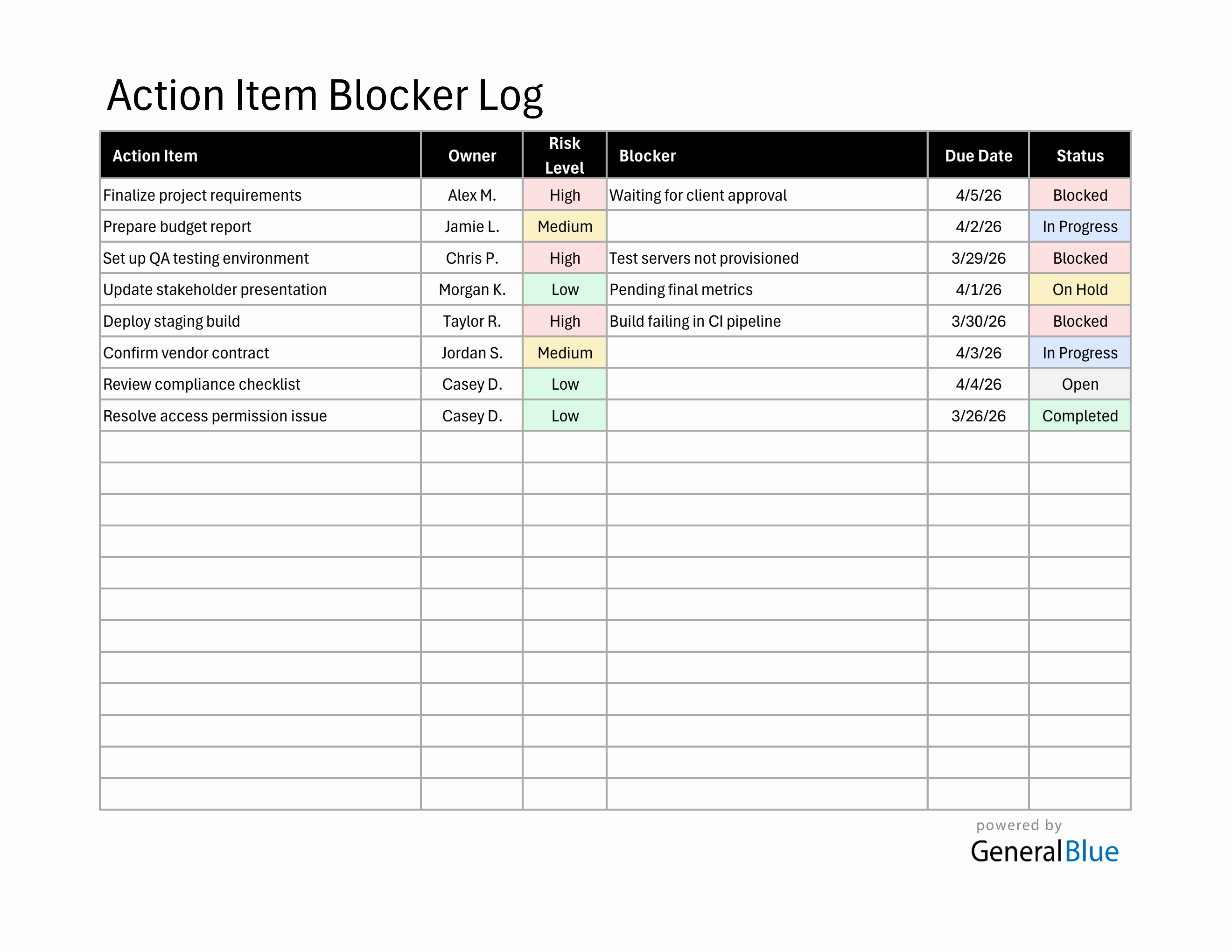 Action List Table Example Action Item List Template Free Downloadable in Excel