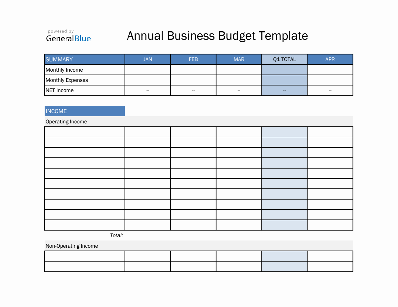 Annual Business Budget Template in Excel