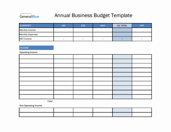 Annual Business Budget Template in Excel