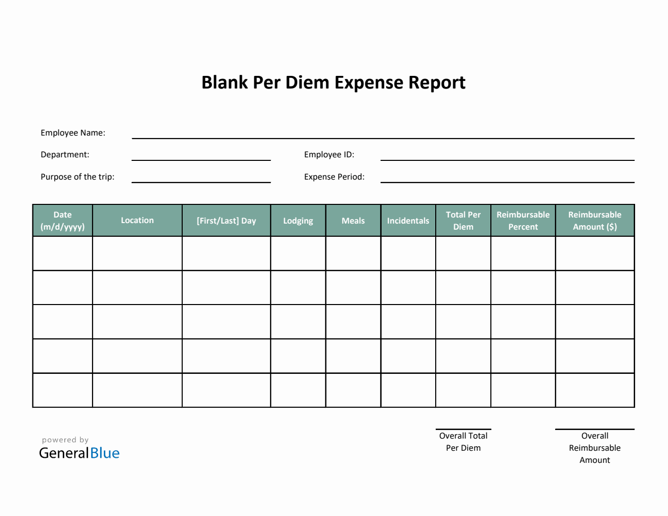 Blank Per Diem Expense Report Template in Excel (Green)