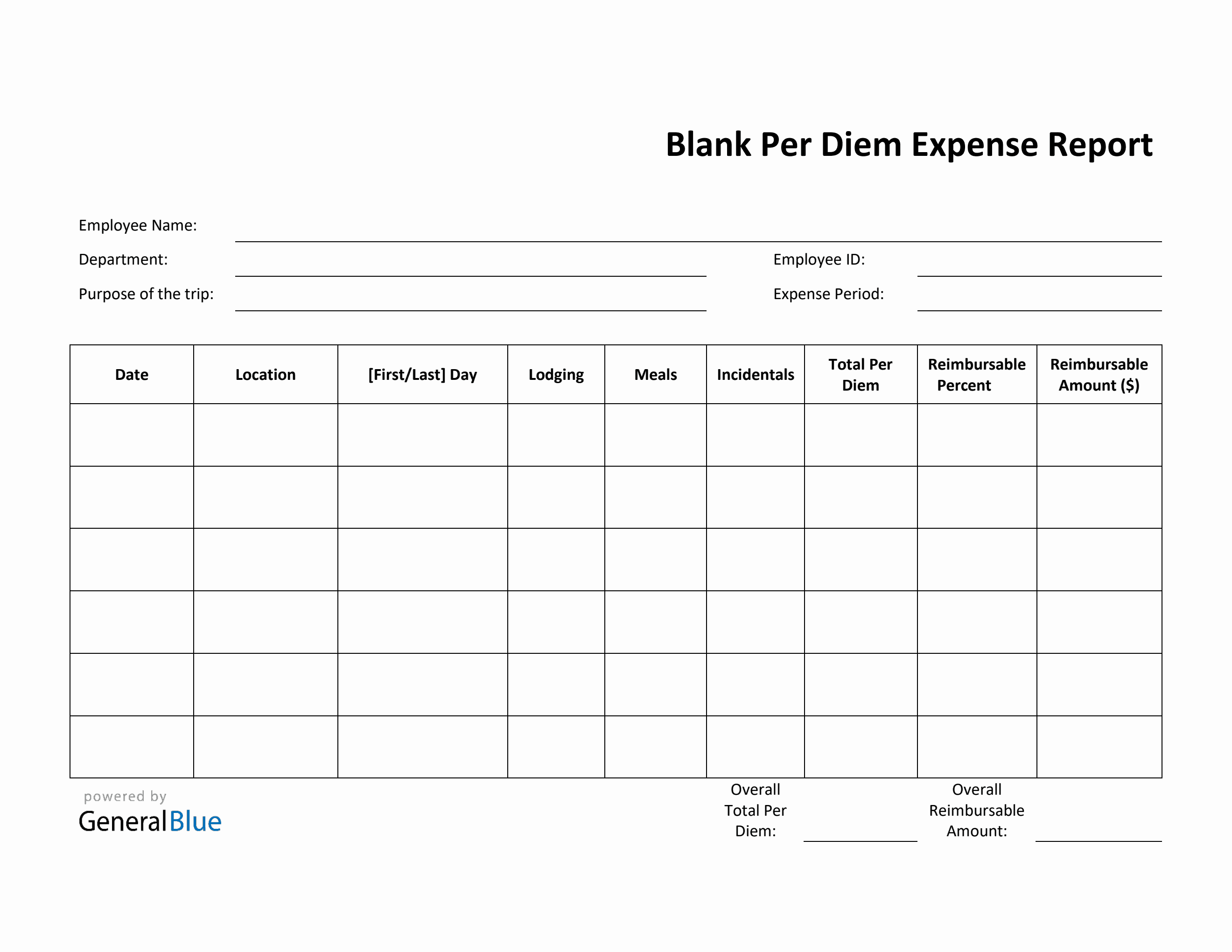 Blank Per Diem Expense Report Template in PDF (Printable)