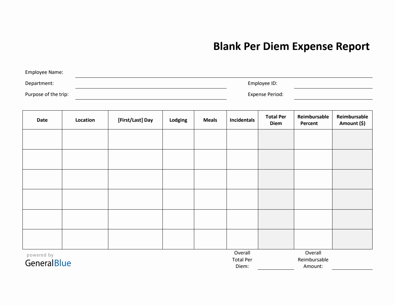 Blank Per Diem Expense Report Template in PDF (Printable)