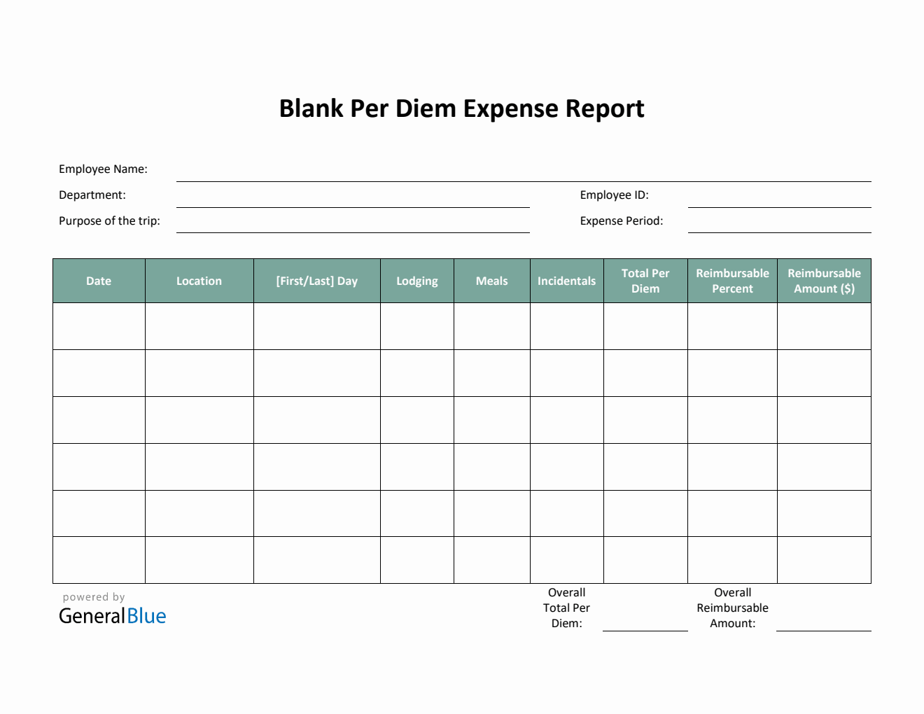 Blank Per Diem Expense Report Template in Word (Green)