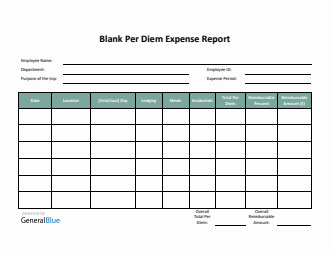 Blank Per Diem Expense Report Template in Word (Green)