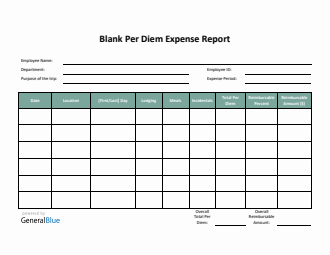 Image 12 for Per Diem Expense Report Template