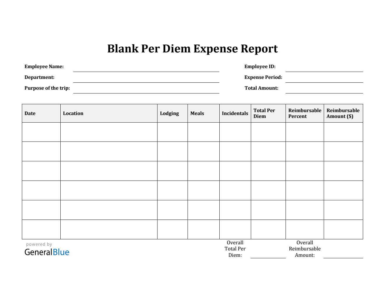 Blank Per Diem Expense Report Template in Word (Plain)