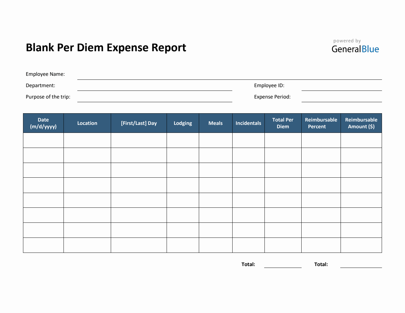 Blank Per Diem Expense Report Template in PDF (Simple)