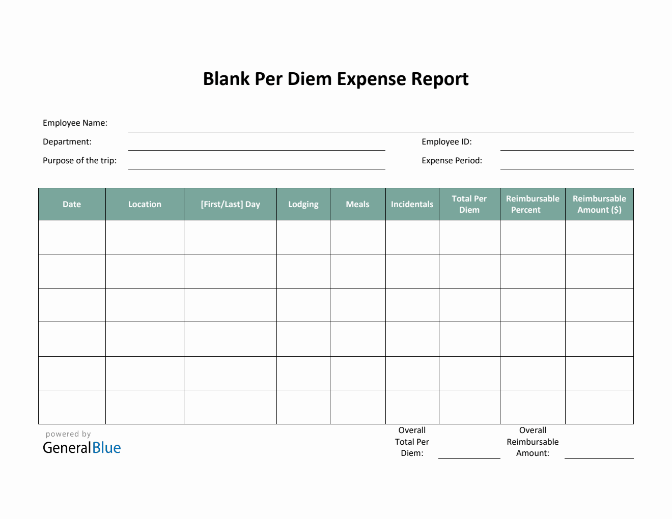 Blank Per Diem Expense Report Template in PDF (Green)