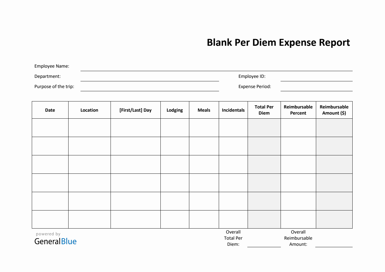 Blank Per Diem Expense Report Template in Word (Printable)