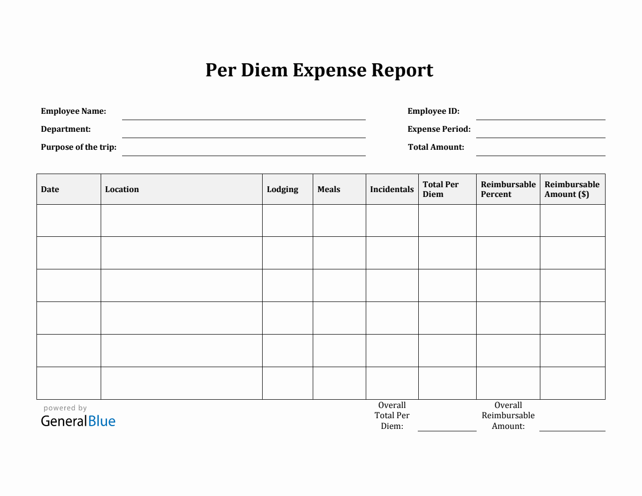 Blank Per Diem Expense Report Template in PDF (Plain)