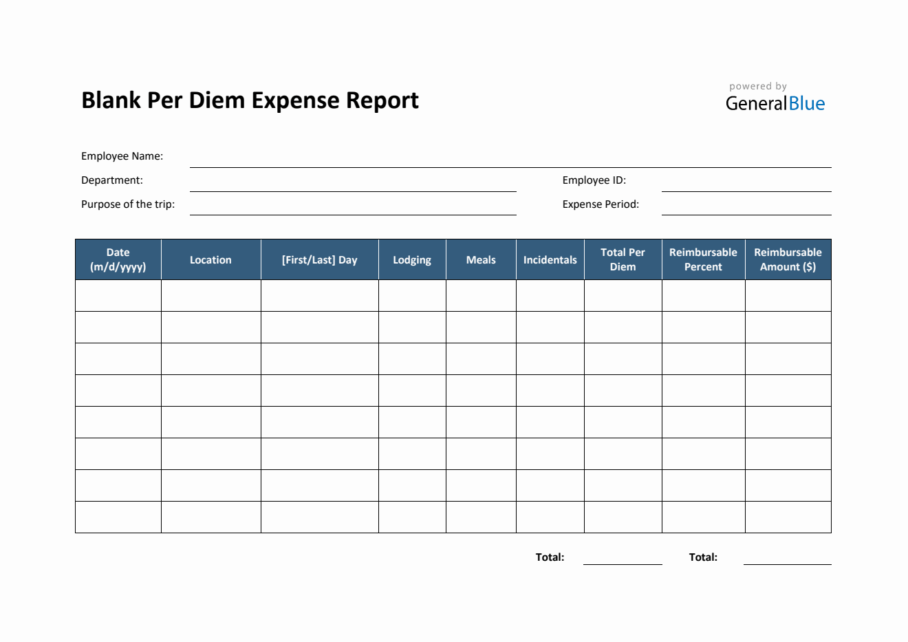 Blank Per Diem Expense Report Template in Word (Simple)