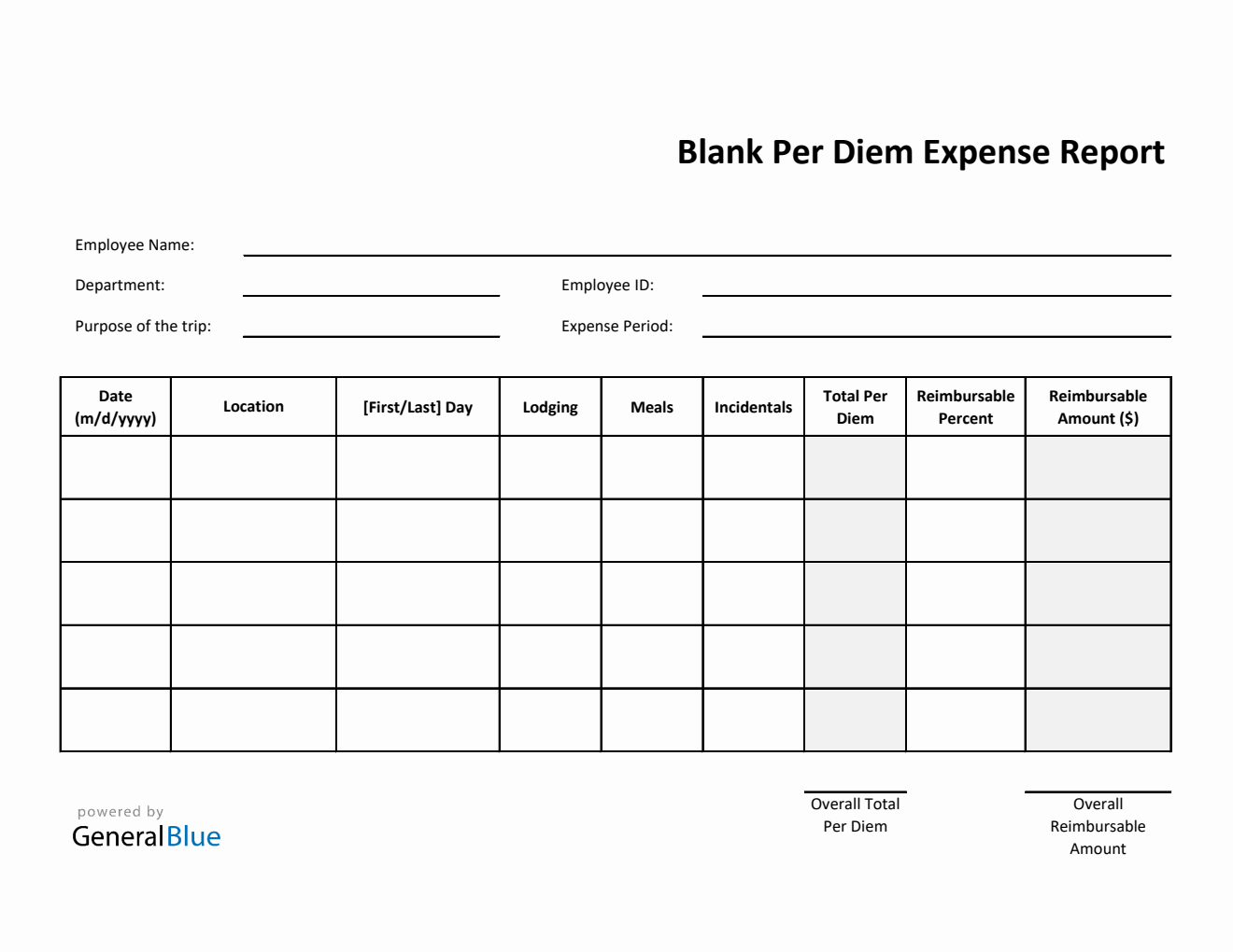 Blank Per Diem Expense Report Template in Excel (Printable)