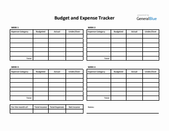 Budget and Expense Tracker in Word (Printable)