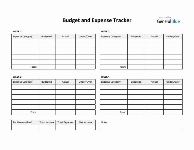 Budget and Expense Tracker in PDF (Printable)