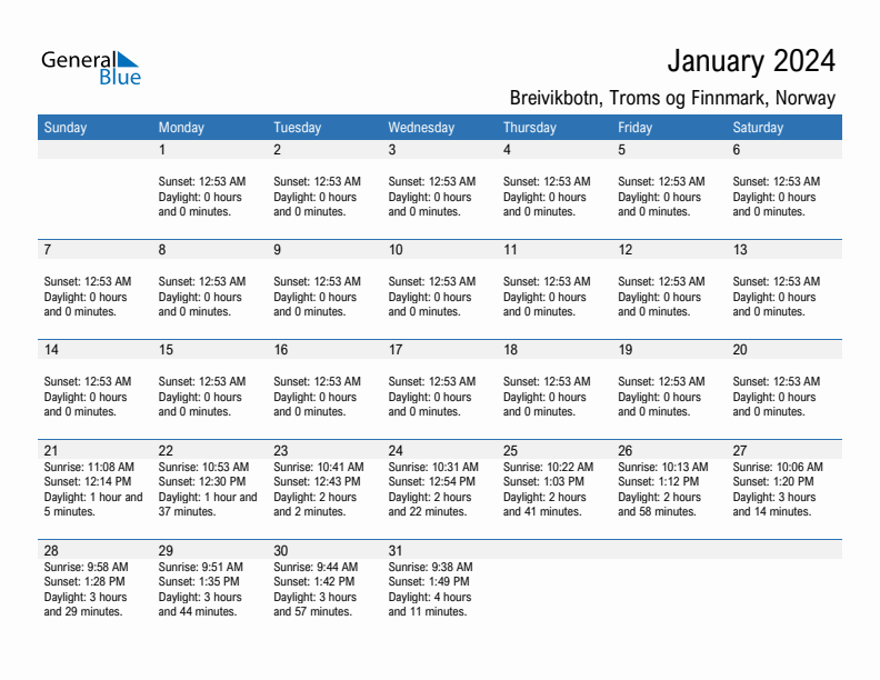 Breivikbotn January 2024 sunrise and sunset calendar in PDF, Excel, and Word
