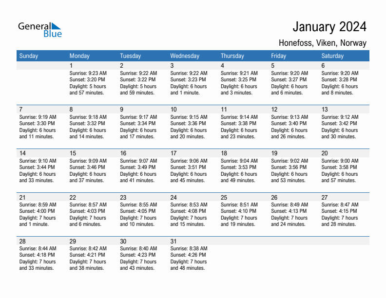 Honefoss January 2024 sunrise and sunset calendar in PDF, Excel, and Word