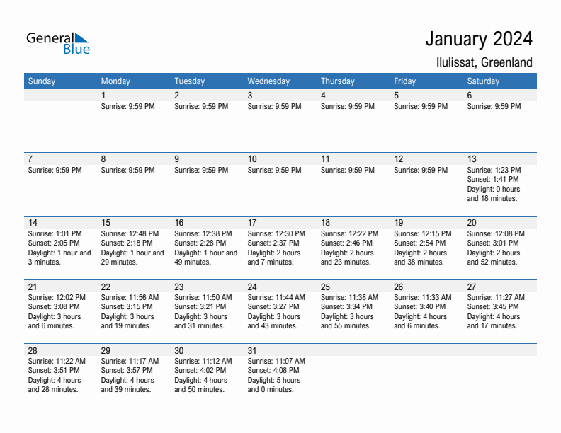 Ilulissat January 2024 sunrise and sunset calendar in PDF, Excel, and Word