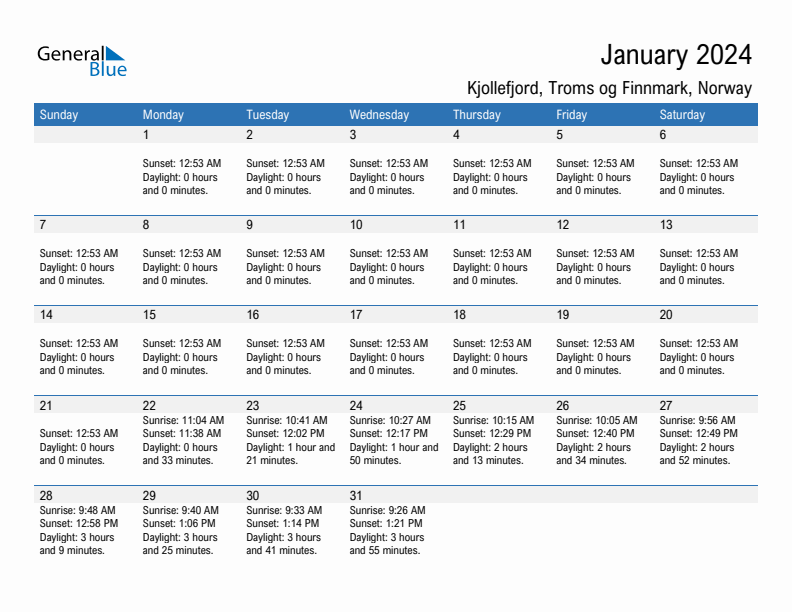 Kjollefjord January 2024 sunrise and sunset calendar in PDF, Excel, and Word