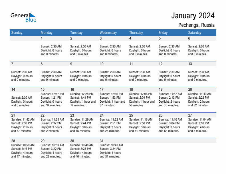 Pechenga January 2024 sunrise and sunset calendar in PDF, Excel, and Word