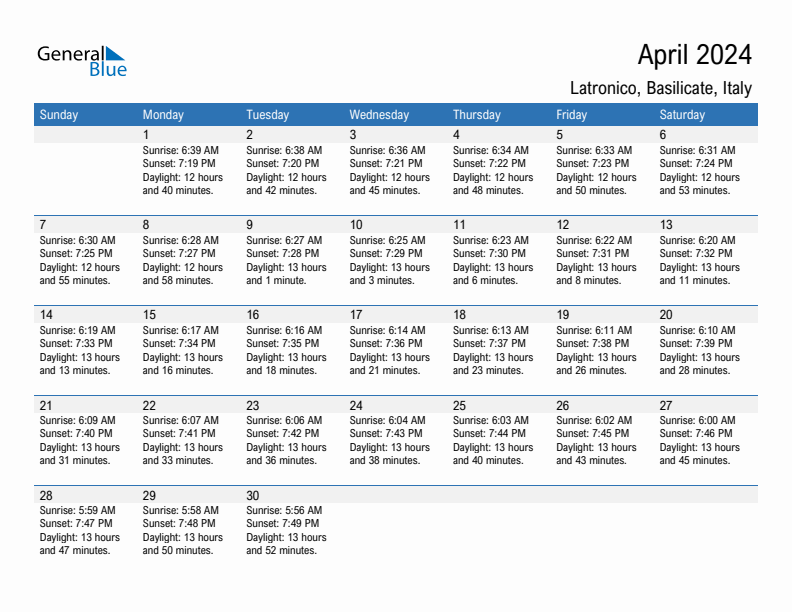 Latronico April 2024 sunrise and sunset calendar in PDF, Excel, and Word