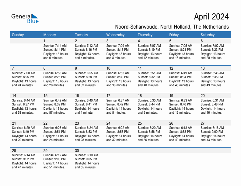 Noord-Scharwoude April 2024 sunrise and sunset calendar in PDF, Excel, and Word