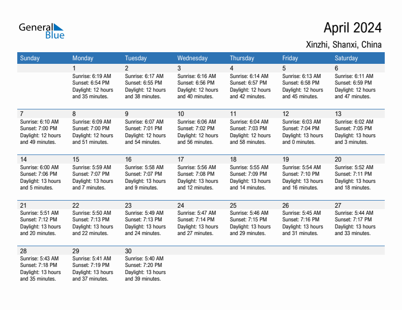 Xinzhi April 2024 sunrise and sunset calendar in PDF, Excel, and Word