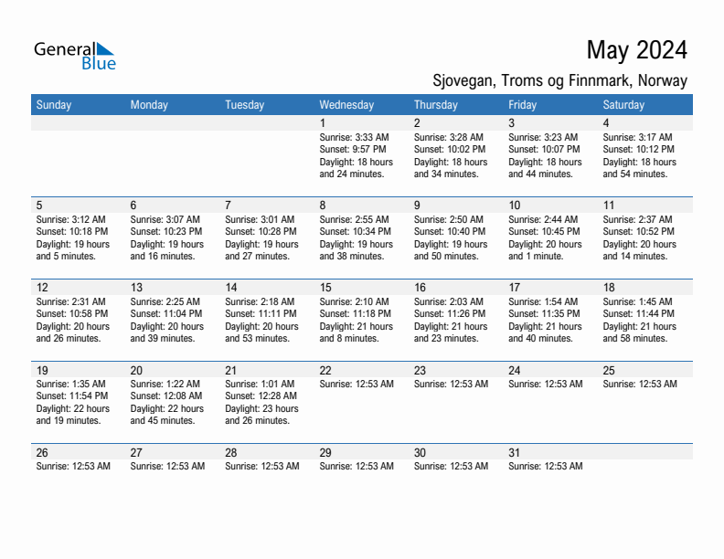 Sjovegan May 2024 sunrise and sunset calendar in PDF, Excel, and Word