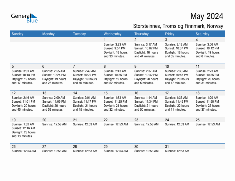 Storsteinnes May 2024 sunrise and sunset calendar in PDF, Excel, and Word