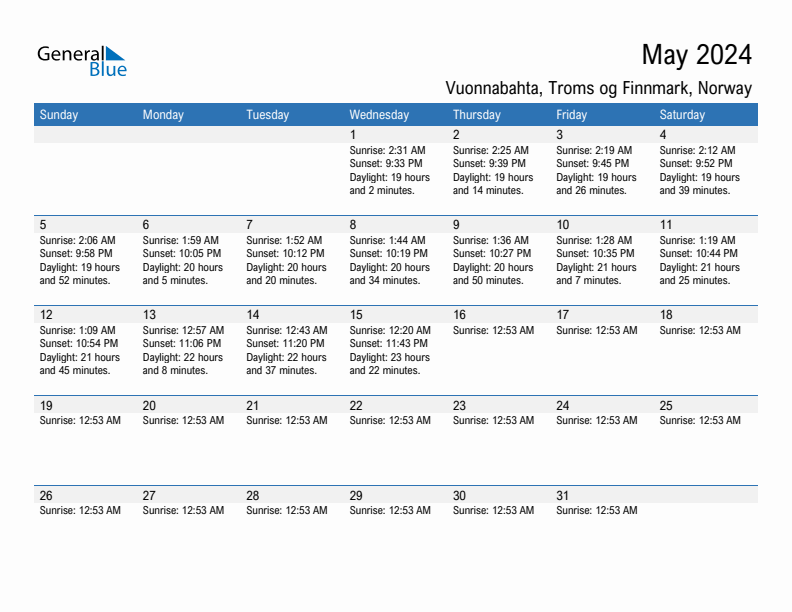 Vuonnabahta May 2024 sunrise and sunset calendar in PDF, Excel, and Word