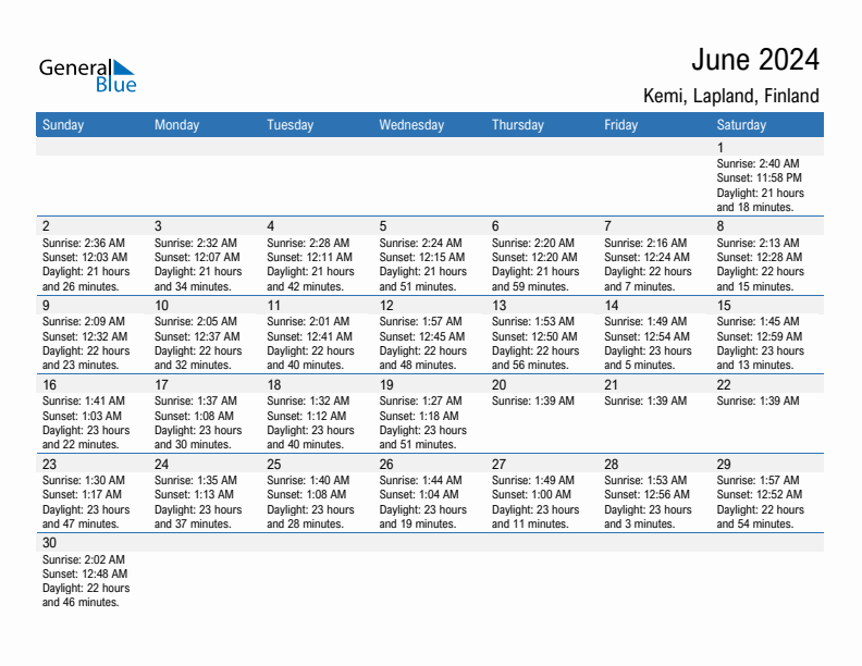 Kemi June 2024 sunrise and sunset calendar in PDF, Excel, and Word