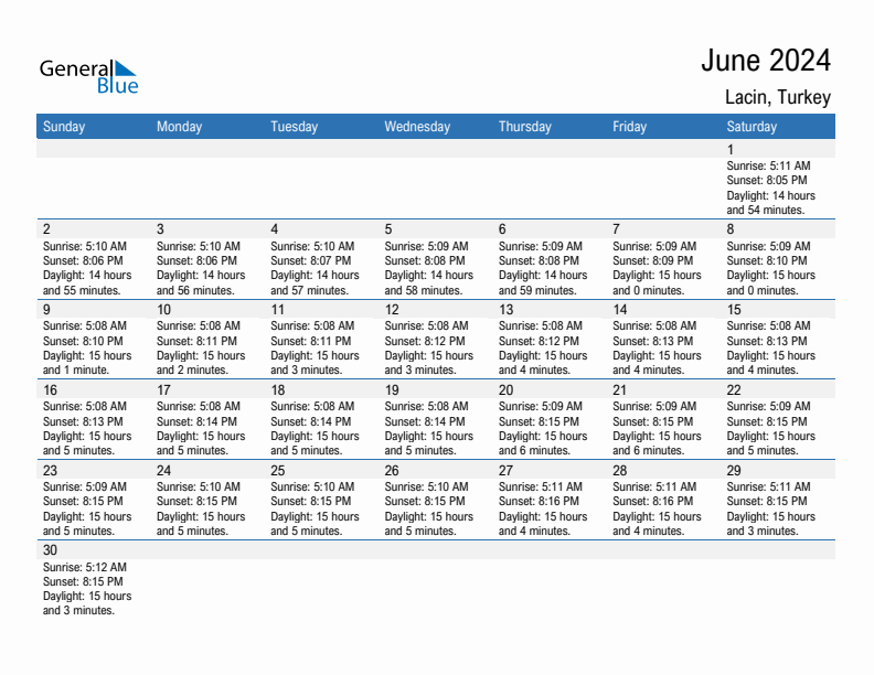 Lacin June 2024 sunrise and sunset calendar in PDF, Excel, and Word