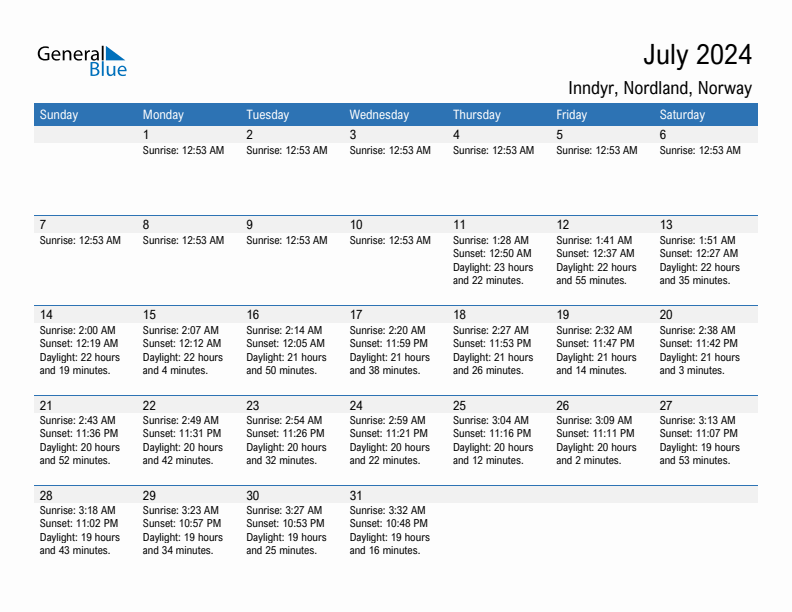 Inndyr July 2024 sunrise and sunset calendar in PDF, Excel, and Word