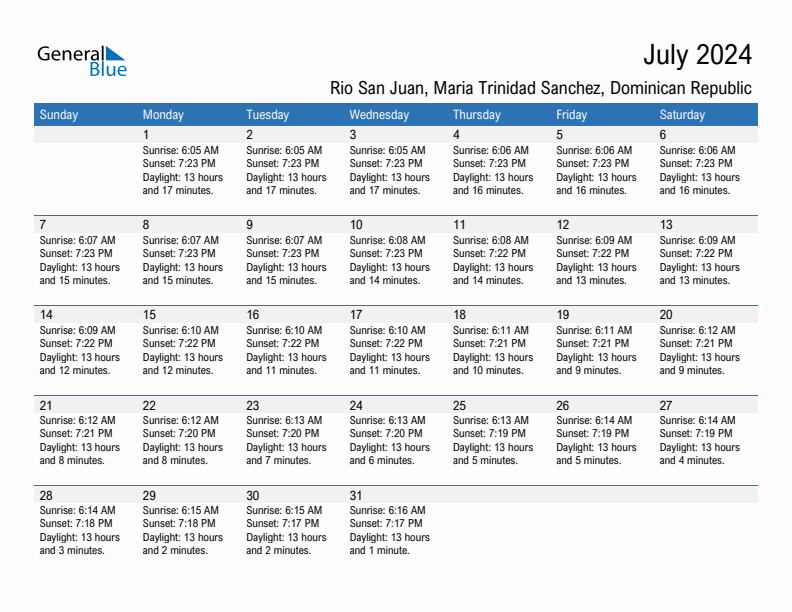Rio San Juan July 2024 sunrise and sunset calendar in PDF, Excel, and Word