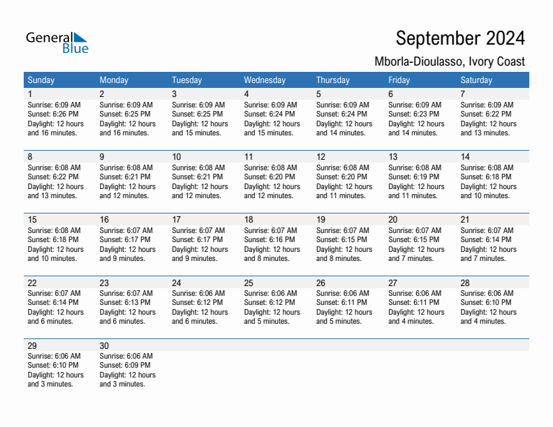 Mborla-Dioulasso September 2024 sunrise and sunset calendar in PDF, Excel, and Word