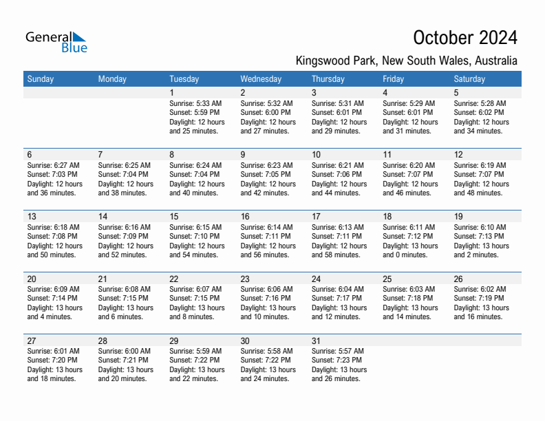 Kingswood Park October 2024 sunrise and sunset calendar in PDF, Excel, and Word