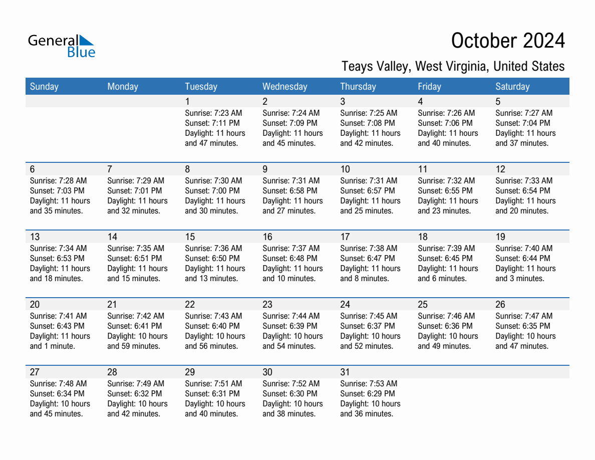 October 2024 Sunrise and Sunset Calendar for Teays Valley (PDF Excel