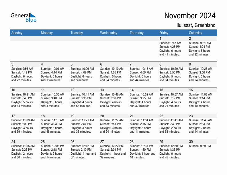 Ilulissat November 2024 sunrise and sunset calendar in PDF, Excel, and Word