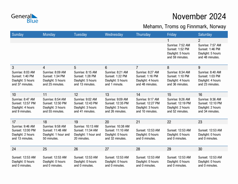 Mehamn November 2024 sunrise and sunset calendar in PDF, Excel, and Word