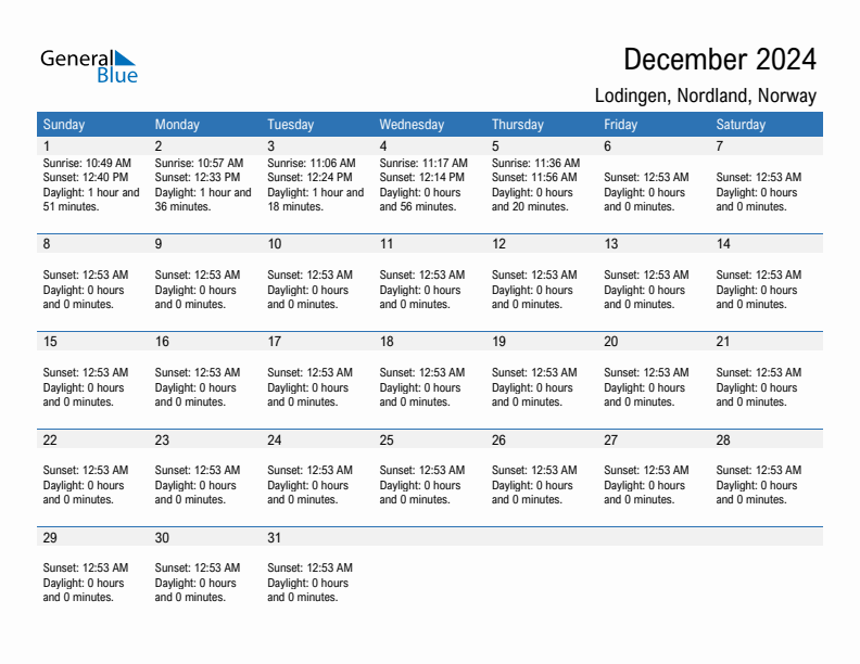 Lodingen December 2024 sunrise and sunset calendar in PDF, Excel, and Word