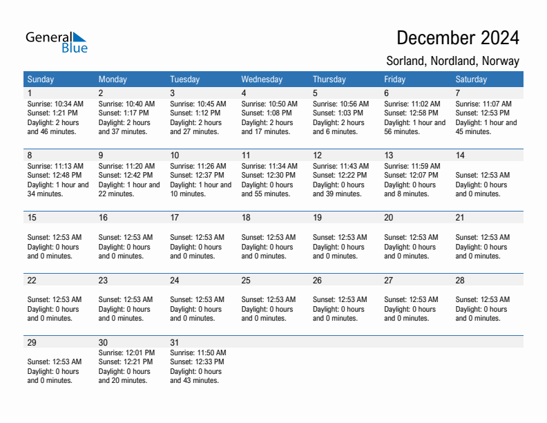 Sorland December 2024 sunrise and sunset calendar in PDF, Excel, and Word