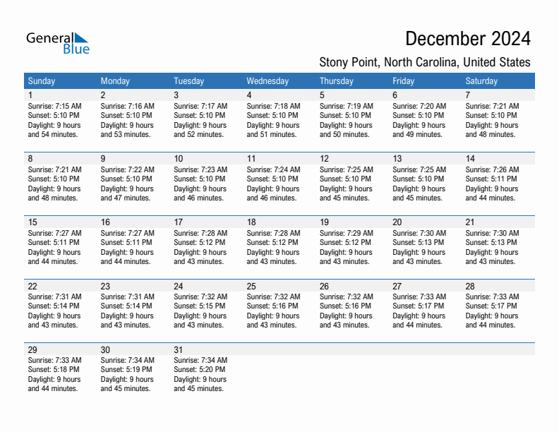 Stony Point December 2024 sunrise and sunset calendar in PDF, Excel, and Word