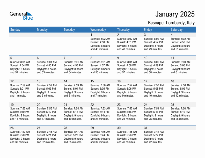 Bascape January 2025 sunrise and sunset calendar in PDF, Excel, and Word