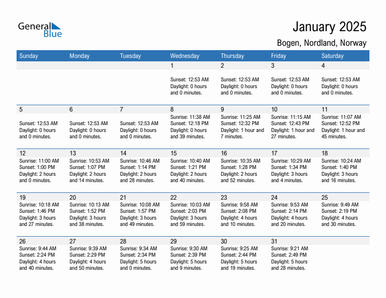 Bogen January 2025 sunrise and sunset calendar in PDF, Excel, and Word