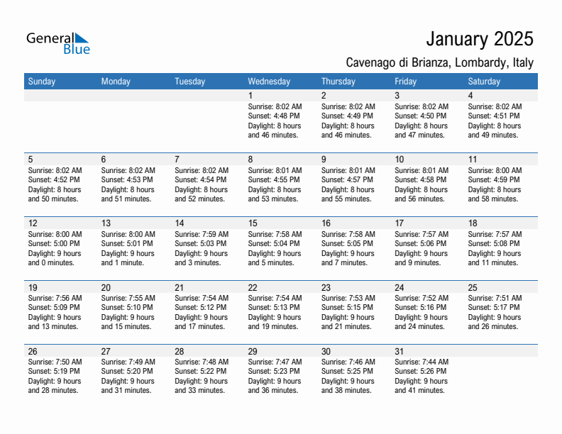 Cavenago di Brianza January 2025 sunrise and sunset calendar in PDF, Excel, and Word