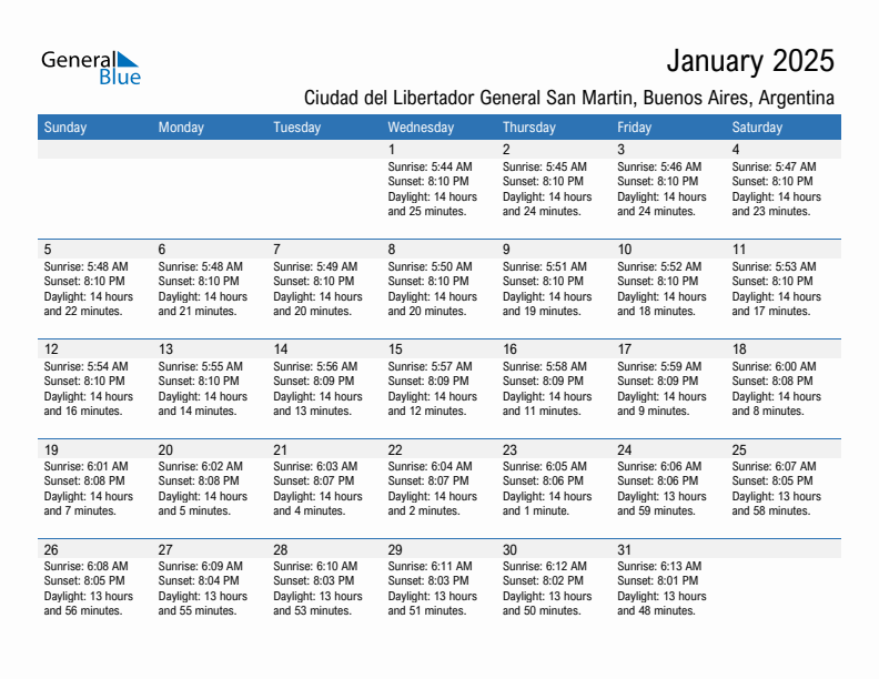 Ciudad del Libertador General San Martin January 2025 sunrise and sunset calendar in PDF, Excel, and Word