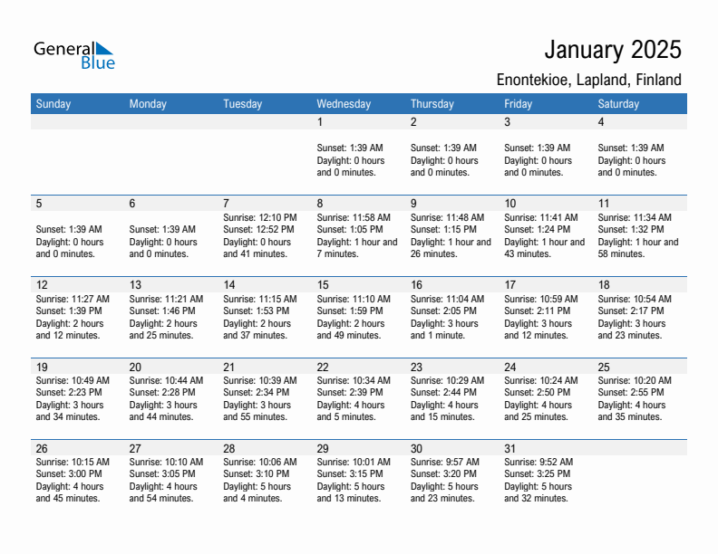 Enontekioe January 2025 sunrise and sunset calendar in PDF, Excel, and Word