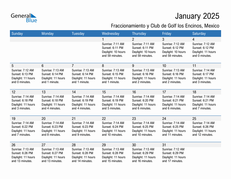Fraccionamiento y Club de Golf los Encinos January 2025 sunrise and sunset calendar in PDF, Excel, and Word