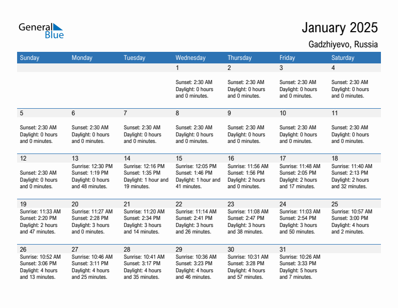 Gadzhiyevo January 2025 sunrise and sunset calendar in PDF, Excel, and Word