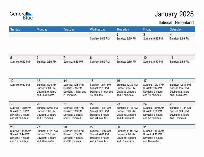 Ilulissat January 2025 sunrise and sunset calendar in PDF, Excel, and Word