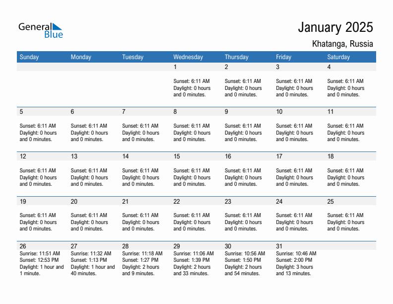 Khatanga January 2025 sunrise and sunset calendar in PDF, Excel, and Word